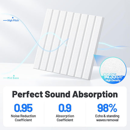 12 Pack White Self-Adhesive Acoustic Foam Wall Panels, 12 x 12 x 0.4 in