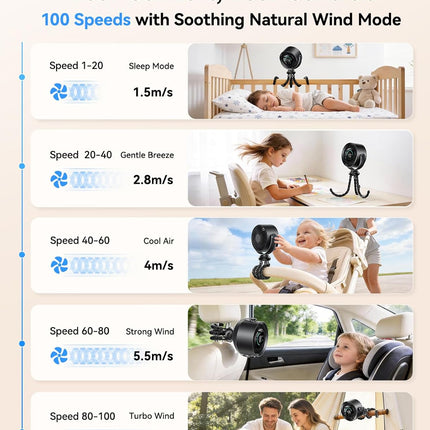 Portable Baby Stroller Fan, 360° Adjustable Quiet Rechargeable USB Clip Fan with LED Display, 100 Speeds, Black