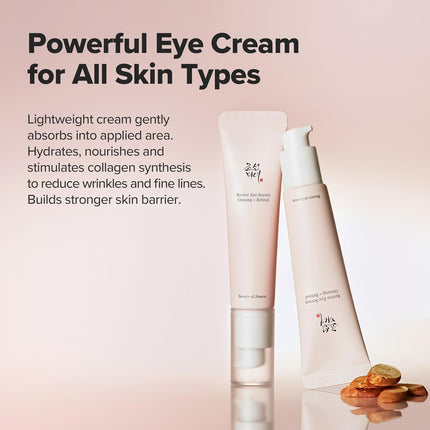 Retinal Niacinamide Eye Serum