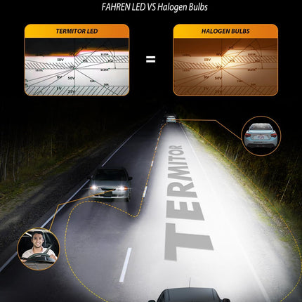 Upgraded 9012/HIR2 Cool White Light Bulbs, Pack of 2