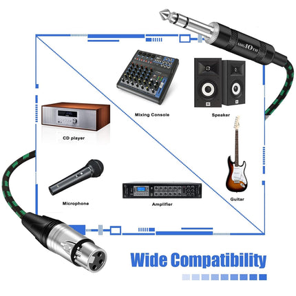 XLR Female to 1/4 Inch TRS Microphone Cable, 3 ft, 2 Pack