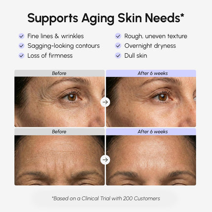 Retinol DD Face Moisturizer with Collagen & Hyaluronic Acid