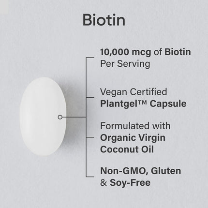 Biotin 10000mcg with Organic Coconut Oil