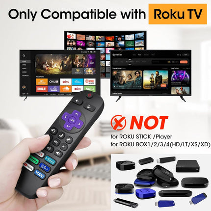 2 Pack Replacement Smart TV Remote Controls
