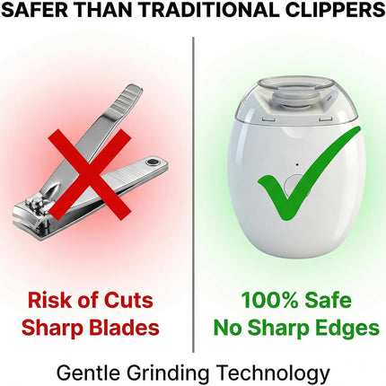 2 pcs Electric Automatic Nail Clipper & Trimmer