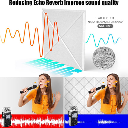12-Pack White X-Lined Self-Adhesive Acoustic Foam Panels