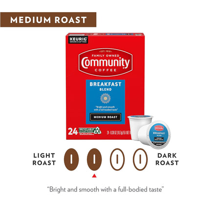 Breakfast Blend Medium Roast Single-Serve Coffee Pods, 72 Count