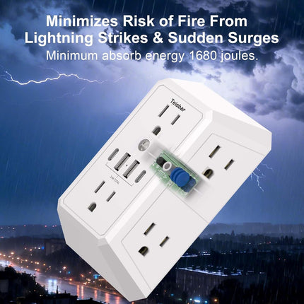 Multi Plug Wall Outlet Surge Protector with 6 Outlets and 4 USB Ports