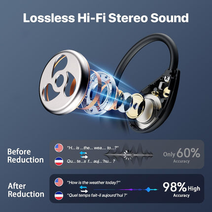 AI Real-Time Translation Earbuds with Bluetooth 5.4