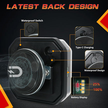 Wireless Magnetic Rechargeable LED Trailer Light Kit