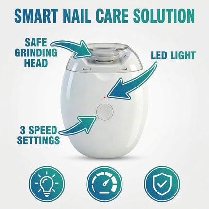 2 pcs Electric Automatic Nail Clipper & Trimmer