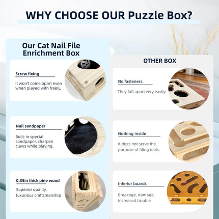 Cat Nail File Scratch Enrichment Puzzle Box Toy
