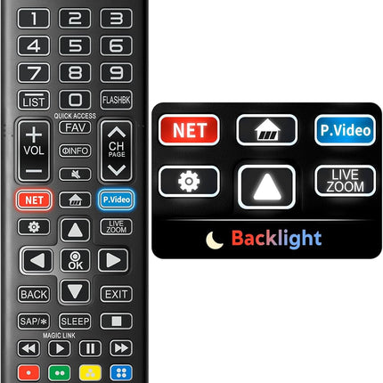 NexWave OndaNex Backlit Remote for LG Smart TV, Universal Replacement — Smart Tech