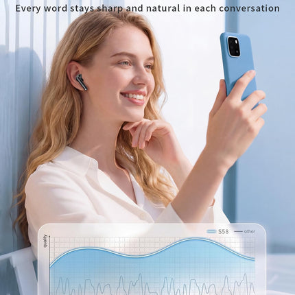 NexWave OndaNex XIAOWTEK Wireless Earbuds, 2026 Bluetooth 5.4 Headphones Bass Stereo Ear — Smart Tech