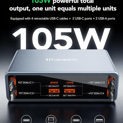 8-in-1 Retractable Charger, 105W USB-C Hub, Fast Charger Wall Plug