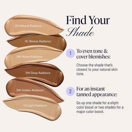GlowEssence EsenciaLuz Westmore Beauty Body Coverage Perfector – Waterproof Leg & Body — Beauty & Self-Care