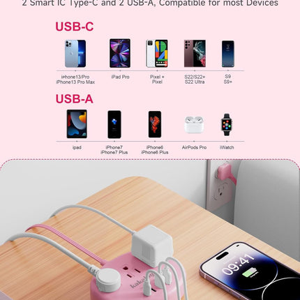 Pink Extension Cord with USB C - 5 FT Kawaii Power Strip