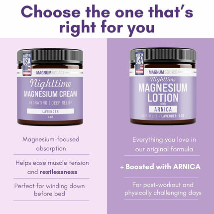 Nighttime Magnesium Lotion with Arnica for Muscles & Joints