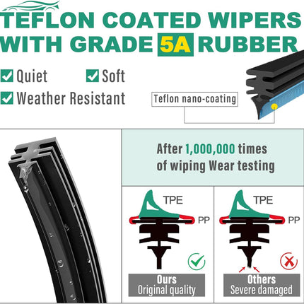All-Season Windshield Wiper Blade
