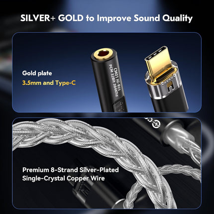 2026 Latest USB C DAC Audio Adapter with Headphone Amplifier