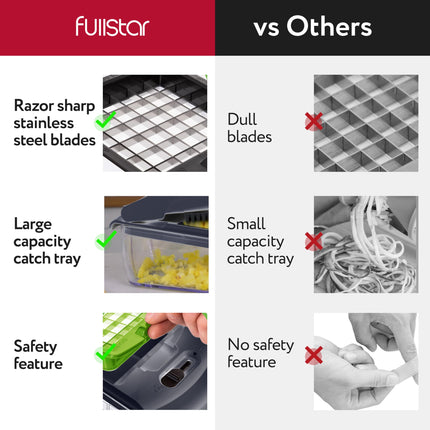 Fullstar 2-in-1 chopper dicing onions with lid and built-in container for mess-free prep