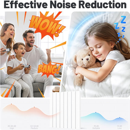 12 Pack White Self-Adhesive Acoustic Foam Wall Panels, 12 x 12 x 0.4 in