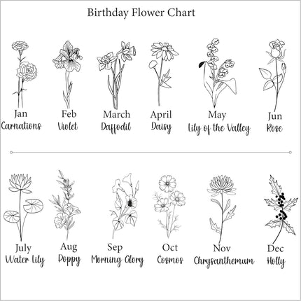 Personalized Birth Flower Cutting Board Gift for Mom or Grandma