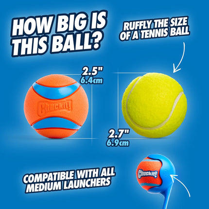 Ultra Ball Dog Toy - Medium Bouncy Fetch Balls for Dogs 20-60 lbs - Durable Rubber Floating Pet Toys - 2.5 in - Pack of 2