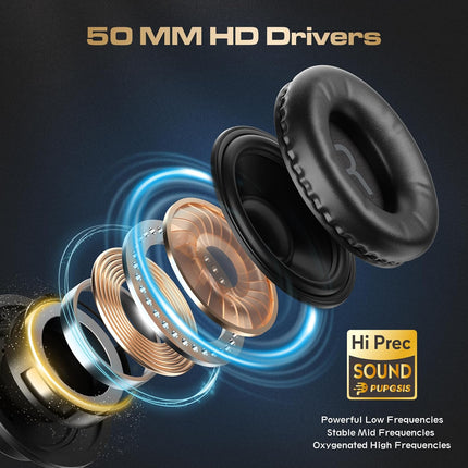 PUPGSIS Over Ear Headphones Wired: Studio Monitor Headphones - Professional 40kHz Hi-Res DJ Stereo Headphones - 1/4 to 3.5mm Audio Jack for Recording/Mixing/Podcast/Guitar/Piano