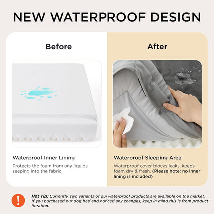 Orthopedic Waterproof Dog & Cat Sofa Bed, Grey, 35"