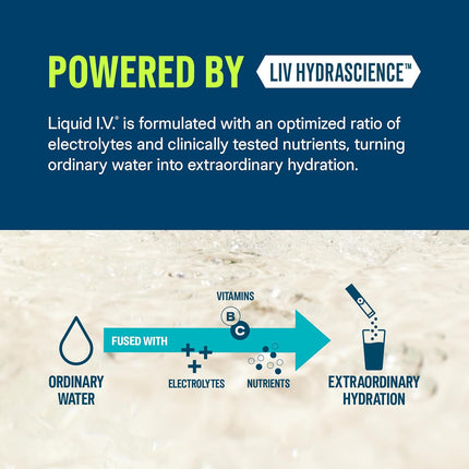 Liquid I.V. - how it works CTT
