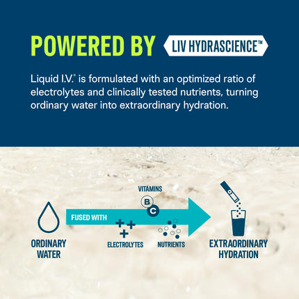 Liquid IV Hydration Multiplier ingredients panel