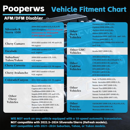 AFM DFM DOD Disabler for Select V6 and V8 Vehicles