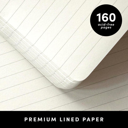 Black Hardcover Lined Journal Notebook, 160 Pages