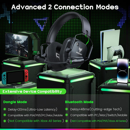 Wireless Gaming Headset for PC and Console Play