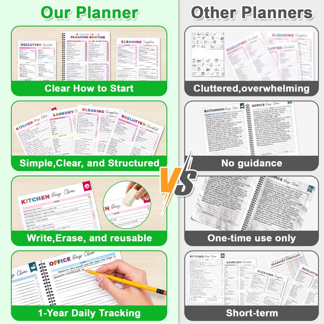 ADHD Cleaning Planner for Adults - Undated Chore Organizer Notebook