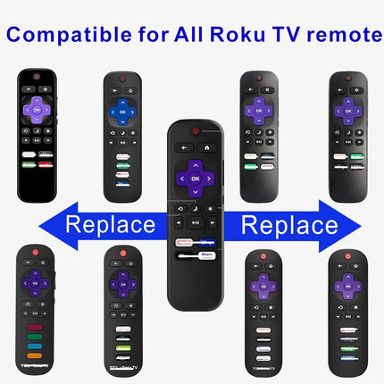 NexWave OndaNex Replacement for Roku TV Remote Control, (Pack of 2) — Smart Tech