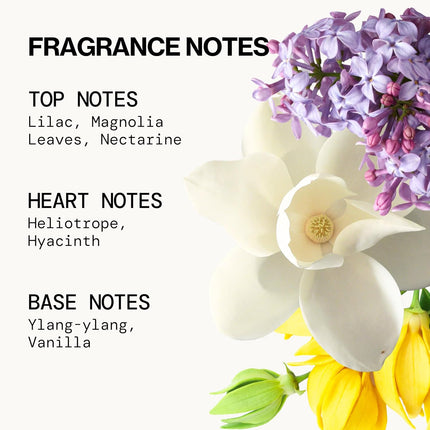 French Lilac Spray Perfume - Clean Vegan Floral Fragrance, 1 oz
