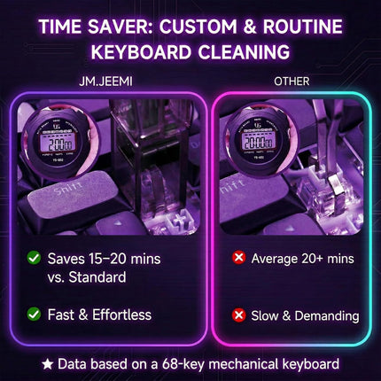 2-in-1 Keycap Puller & Switch Puller Tool with 2 Cleaning Brushes