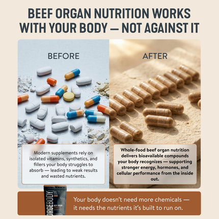 FORGEBODY beef organ capsules grass fed liver heart kidney complex front label detail