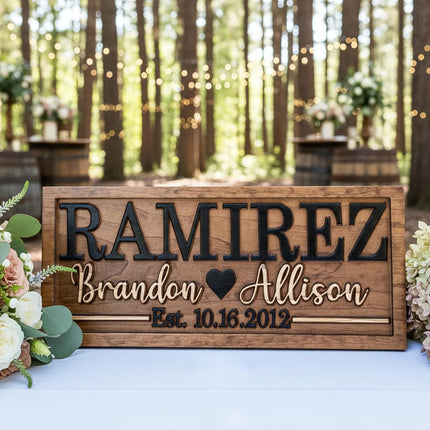 Personalized Wood Last Name Established Sign