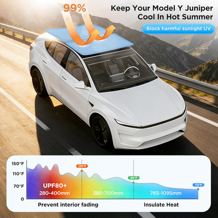 2025-2026 New Model Y Juniper Beige Glass Roof Sunshade