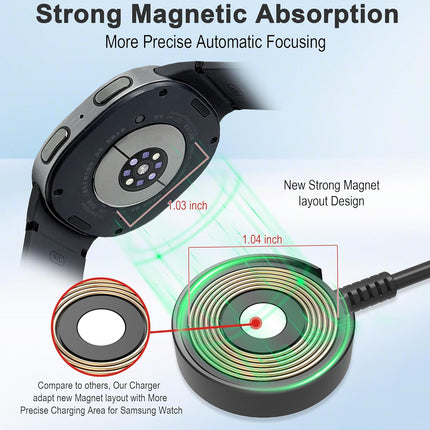 Upgrade 2 Pack 3.3ft Samsung Watch Charger, Magnetic Fast Charging Cable — Smart Tech
