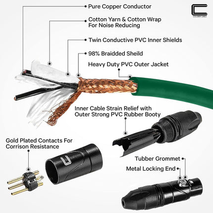 Balanced XLR Cable Male to Female - 3 Feet Green