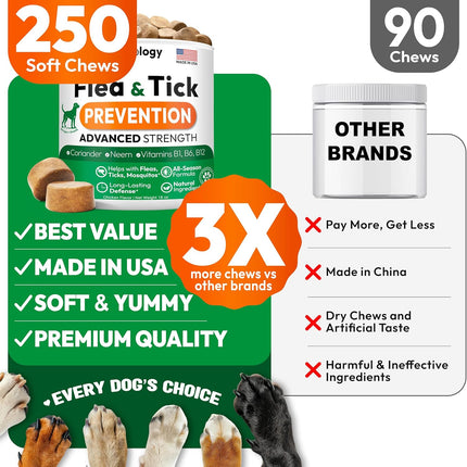 Flea and Tick Prevention Soft Chews for Dogs, 250 Count