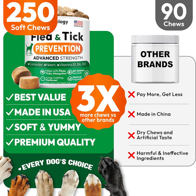 Flea and Tick Prevention Soft Chews for Dogs, 250 Count