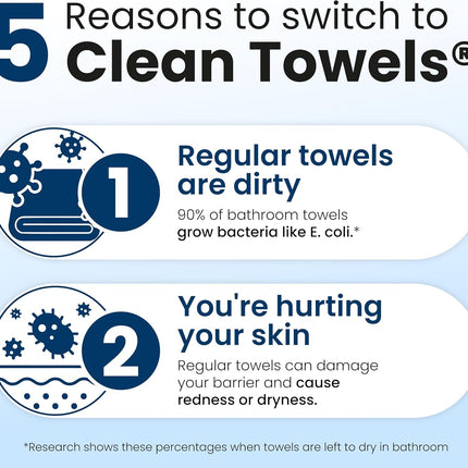 Clean Skin Club Clean Towels XL — 100% USDA Biobased Disposa