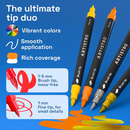 36 Acrylic Paint Markers for Drawing and Crafts