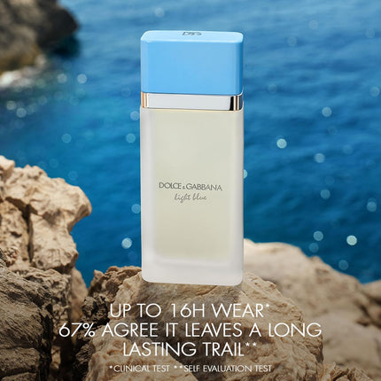 Mediterranean Summer Eau de Toilette Travel Spray for Women - 10 ml