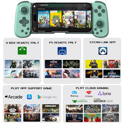 Wireless Mobile Gaming Controller with Phone Case Support